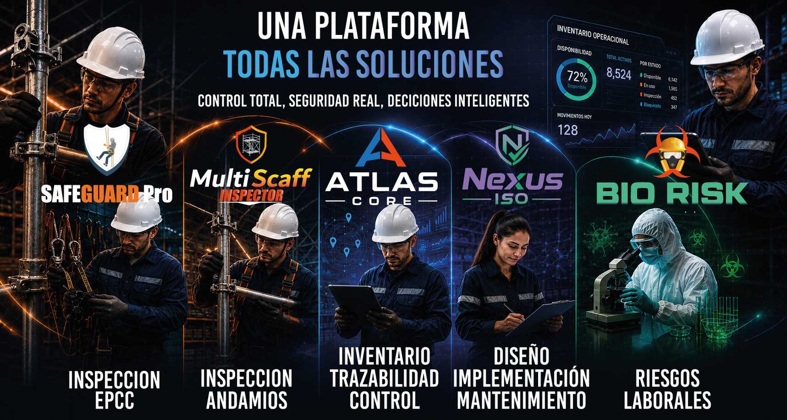 Dashboard SafeGuard Pro con KPIs de equipos activos, próximas inspecciones, alertas y equipos por vencer